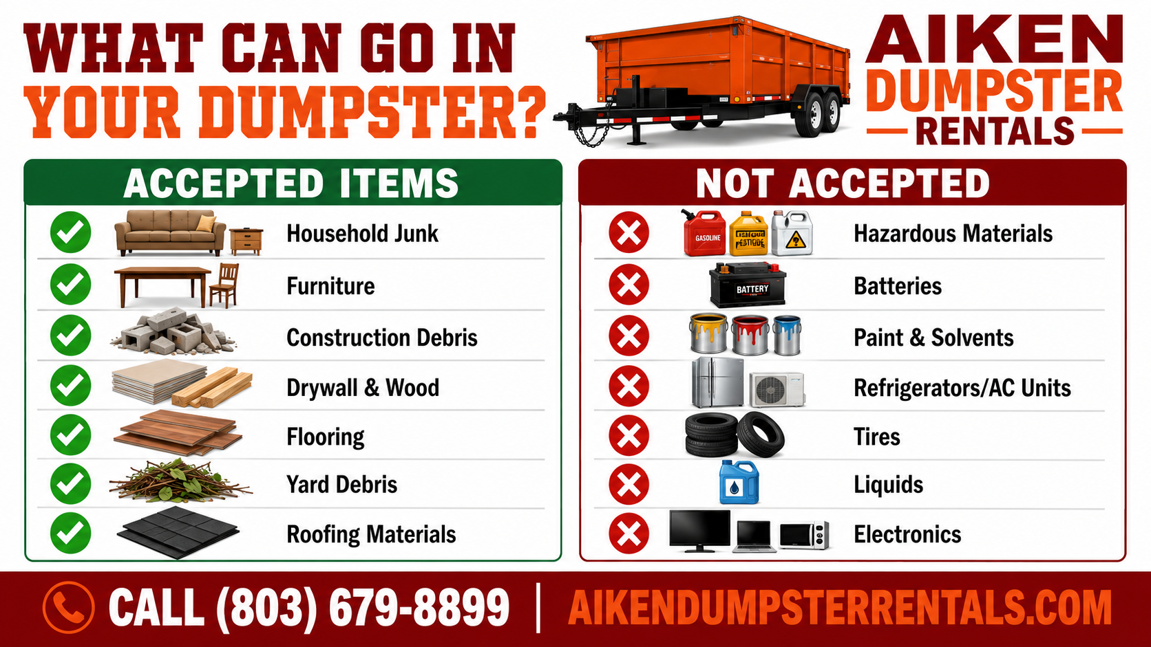 What can go in a dumpster rental - accepted and prohibited items guide for Aiken SC